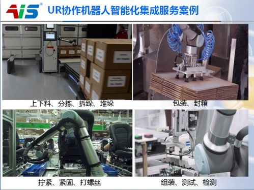 自動化與機(jī)器人系統(tǒng)集成 為企業(yè)智能化轉(zhuǎn)型提供一站式解決方案