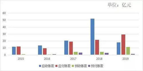 沖破壟斷，國產(chǎn)CPU的曙光 計(jì)算機(jī)系統(tǒng)集成服務(wù)的新篇章