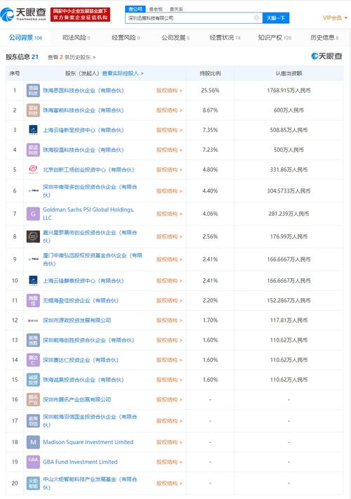 騰訊戰(zhàn)略投資迅策科技，深化布局金融科技與資管數(shù)據(jù)中臺